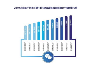 美国、欧洲、韩国、日本经济与文化互动解析-未来合作趋势展望-第2张图片-佛山资讯网