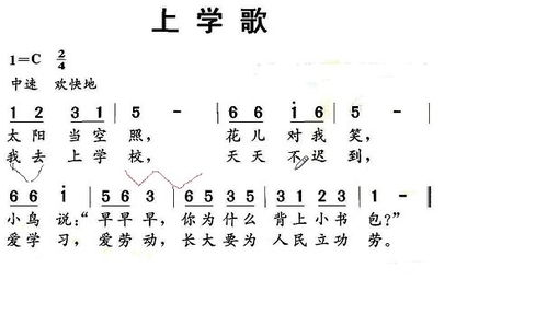 《可可托海的牧羊人》简谱与旋律解析-第2张图片-佛山资讯网 《可可托海的牧羊人》简谱与旋律解析-第2张图片-佛山资讯网