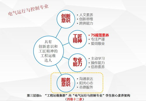 天赋异禀在线观看指南-提升观影体验的技巧-第3张图片-佛山资讯网 天赋异禀在线观看指南-提升观影体验的技巧-第3张图片-佛山资讯网
