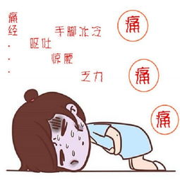 痛经快速止痛方法,缓解不适的有效策略-生活小妙招-第3张图片-佛山资讯网