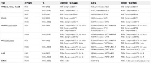 挑选与优化美观图片-提升网站视觉吸引力与SEO排名-第2张图片-佛山资讯网