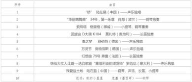 经典老歌曲免费播放-合法途径与资源推荐-第2张图片-佛山资讯网 经典老歌曲免费播放-合法途径与资源推荐-第2张图片-佛山资讯网