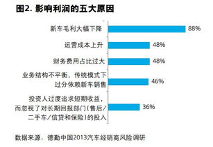日产免费线路一二三四区别与特点解析-第4张图片-佛山资讯网 日产免费线路一二三四区别与特点解析-第4张图片-佛山资讯网