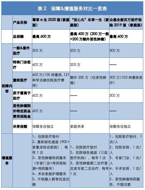 天空影院与天空影视的区别与联系-详细对比分析-第2张图片-佛山资讯网 天空影院与天空影视的区别与联系-详细对比分析-第2张图片-佛山资讯网