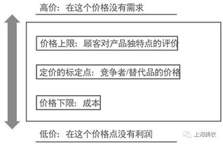 关键词优化,内容写作策略-提升网站SEO排名解析-第2张图片-佛山资讯网 关键词优化,内容写作策略-提升网站SEO排名解析-第2张图片-佛山资讯网