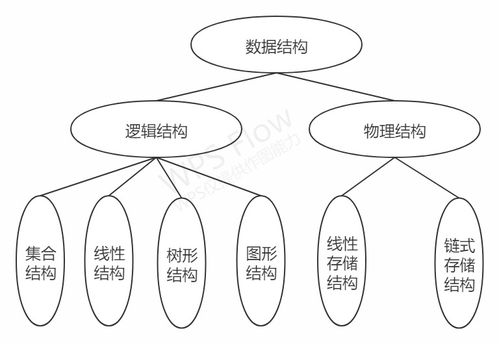 关键词优化,内容写作策略-提升网站SEO排名解析-第4张图片-佛山资讯网 关键词优化,内容写作策略-提升网站SEO排名解析-第4张图片-佛山资讯网