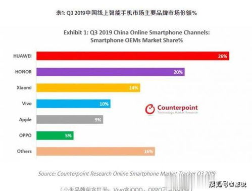 在线看网址不收费不登录，享受免费内容的新途径-第3张图片-佛山资讯网