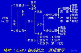 离婚前再做一次爱,能否挽回婚姻-情感挽回深度解析-第3张图片-佛山资讯网 离婚前再做一次爱,能否挽回婚姻-情感挽回深度解析-第3张图片-佛山资讯网