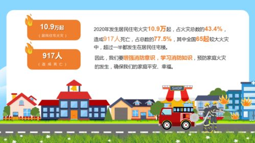 家庭安全措施,实用的保护策略-确保家人与财产安全-第1张图片-佛山资讯网