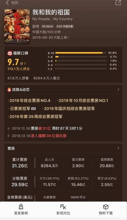 在线电影观看指南-合法平台与观影技巧解析-第1张图片-佛山资讯网 在线电影观看指南-合法平台与观影技巧解析-第1张图片-佛山资讯网