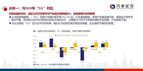 欢喜债：投资策略与财务优化解析-第2张图片-佛山资讯网