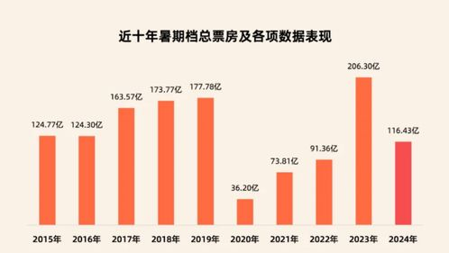 gogogo高清在线观看中文版，享受极致观影体验-第1张图片-佛山资讯网