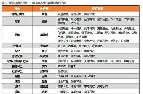 《火影忍者》18+兑换码获取与使用指南-第5张图片-佛山资讯网 《火影忍者》18+兑换码获取与使用指南-第5张图片-佛山资讯网