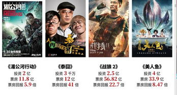 高清电影在线观看指南-合法平台推荐与观影技巧-第4张图片-佛山资讯网