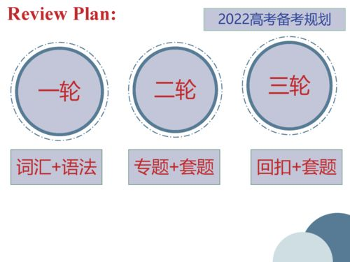 开学第一课2022在线直播攻略-观看指南与学习要点-第2张图片-佛山资讯网