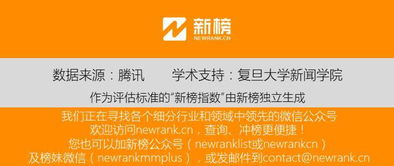 老牛影视文化传媒有限公司官方，创意与专业的融合-业务与成就解析-第3张图片-佛山资讯网