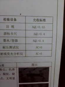 aaaa级毛皮标准色卡,解读高品质毛皮选购要点-行业规范解析-第1张图片-佛山资讯网 aaaa级毛皮标准色卡,解读高品质毛皮选购要点-行业规范解析-第1张图片-佛山资讯网