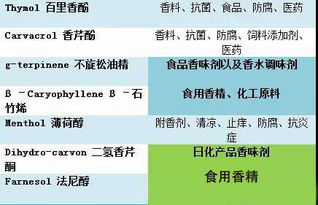 蜜丝婷大草莓与小草莓对比分析-成分与效果解析-第1张图片-佛山资讯网 蜜丝婷大草莓与小草莓对比分析-成分与效果解析-第1张图片-佛山资讯网
