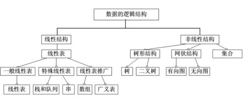 关键词优化策略,提升搜索引擎排名-深度内容创作指南-第3张图片-佛山资讯网 关键词优化策略,提升搜索引擎排名-深度内容创作指南-第3张图片-佛山资讯网