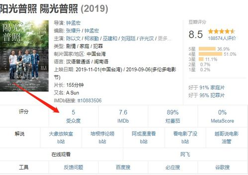 全球票房排行榜前100名电影解析-电影艺术的巅峰之作-第1张图片-佛山资讯网
