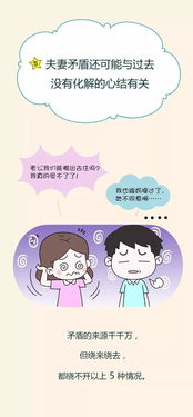 老婆大人别想逃-婚姻中的相处之道与解决策略-第1张图片-佛山资讯网