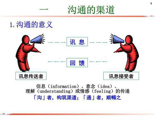 老婆大人别想逃-婚姻中的相处之道与解决策略-第2张图片-佛山资讯网