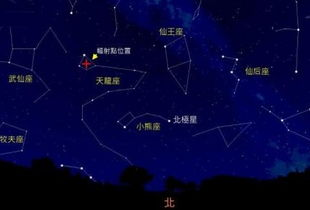 一起来看流星雨-观测指南与拍摄技巧-第2张图片-佛山资讯网