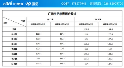 2024年电影排行榜，票房成绩大揭秘-电影产业新动向-第3张图片-佛山资讯网