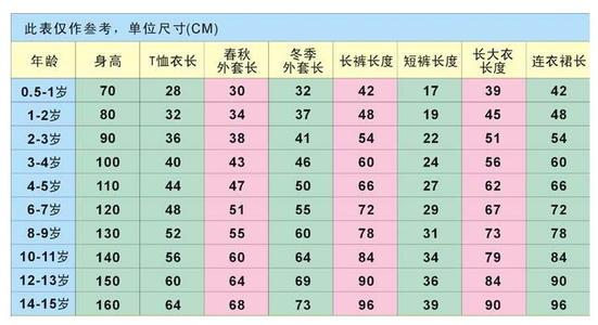 欧洲尺码与日本尺码专线:美国尺码转换解析-第1张图片-佛山资讯网 欧洲尺码与日本尺码专线:美国尺码转换解析-第1张图片-佛山资讯网