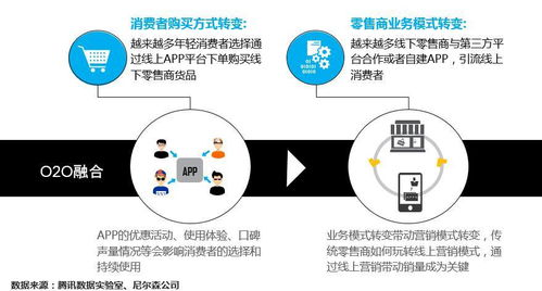 电影票房提升策略,吸引观众走进影院-行业解析-第2张图片-佛山资讯网