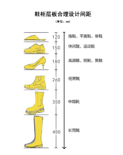 打造理想家居,家居安全与舒适度提升解决方案-第2张图片-佛山资讯网 打造理想家居,家居安全与舒适度提升解决方案-第2张图片-佛山资讯网