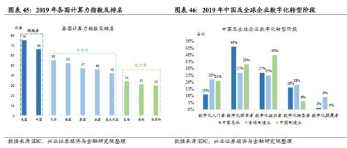 哪吒之魔童降世2,国漫电影新篇章-动画行业突破与创新-第5张图片-佛山资讯网 哪吒之魔童降世2,国漫电影新篇章-动画行业突破与创新-第5张图片-佛山资讯网