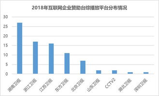 综艺节目排行榜,揭示热门节目趋势-观众喜爱节目解析-第3张图片-佛山资讯网 综艺节目排行榜,揭示热门节目趋势-观众喜爱节目解析-第3张图片-佛山资讯网