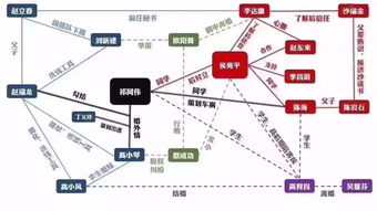 惊世医妃花容月貌,角色形象分析-小说人物解析-第3张图片-佛山资讯网 惊世医妃花容月貌,角色形象分析-小说人物解析-第3张图片-佛山资讯网