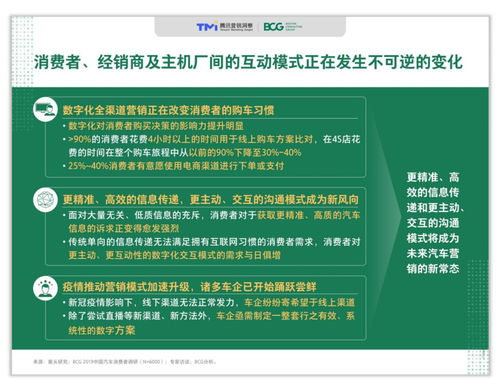 天堂最新版中文在线,全新内容与优化体验-游戏玩家必备指南-第4张图片-佛山资讯网