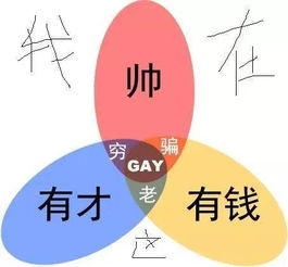 好男人好资源电影,展现男性魅力与资源力量-影片深度解析-第3张图片-佛山资讯网 好男人好资源电影,展现男性魅力与资源力量-影片深度解析-第3张图片-佛山资讯网