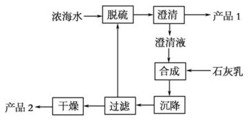 极品飞车手游下载与安装指南-快速入门攻略-第1张图片-佛山资讯网 极品飞车手游下载与安装指南-快速入门攻略-第1张图片-佛山资讯网