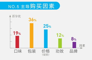 解析女朋友闺蜜的"mc土豪"标签-消费行为与社交影响分析-第5张图片-佛山资讯网 解析女朋友闺蜜的"mc土豪"标签-消费行为与社交影响分析-第5张图片-佛山资讯网