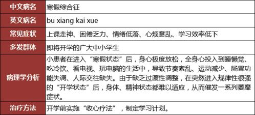 好好学习天天向上,实现自我提升的有效路径-学习策略解析-第2张图片-佛山资讯网
