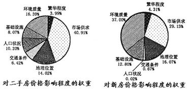 男性勃起持续时间,正常范围与健康标准-专家解析-第1张图片-佛山资讯网