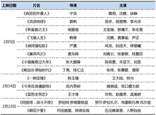 电视剧撤档风波,原因与影响解析-行业应对之道-第1张图片-佛山资讯网 电视剧撤档风波,原因与影响解析-行业应对之道-第1张图片-佛山资讯网
