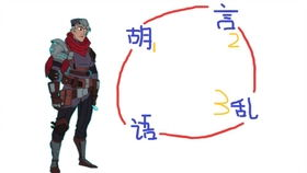 沙城游戏攻略,决战沙城之巅-策略与技巧解析-第2张图片-佛山资讯网