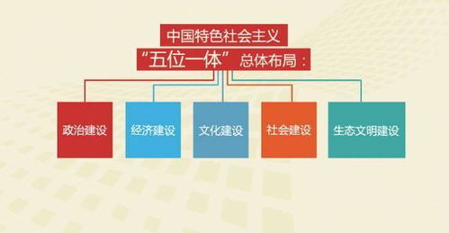 沙城游戏攻略,决战沙城之巅-策略与技巧解析-第3张图片-佛山资讯网