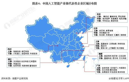 沙城游戏攻略,决战沙城之巅-策略与技巧解析-第5张图片-佛山资讯网