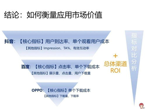 高效广告策略,提升品牌影响力-广告计划制定指南-第3张图片-佛山资讯网 高效广告策略,提升品牌影响力-广告计划制定指南-第3张图片-佛山资讯网