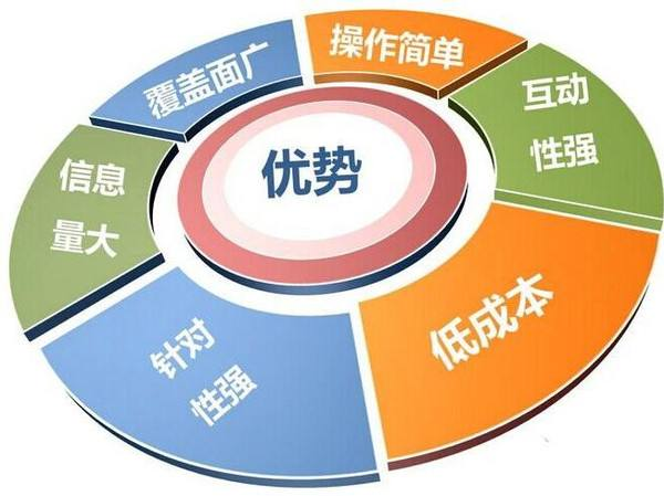 中国免费高清视频在线观看平台及优化策略-第3张图片-佛山资讯网 中国免费高清视频在线观看平台及优化策略-第3张图片-佛山资讯网