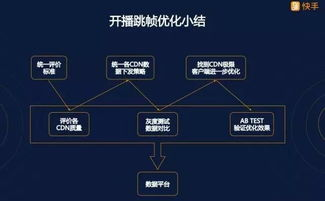 中央电视台一套直播,优化观看体验-SEO策略解析-第2张图片-佛山资讯网 中央电视台一套直播,优化观看体验-SEO策略解析-第2张图片-佛山资讯网