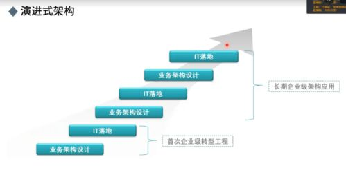 搜索引擎优化策略,内容创作与关键词研究-提升网站排名解析-第2张图片-佛山资讯网 搜索引擎优化策略,内容创作与关键词研究-提升网站排名解析-第2张图片-佛山资讯网