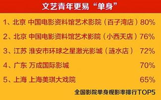 少年派的奇幻漂流,在线观看指南-高清资源推荐-第5张图片-佛山资讯网 少年派的奇幻漂流,在线观看指南-高清资源推荐-第5张图片-佛山资讯网