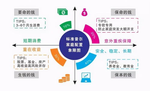 老板娘成功策略,商业智慧与实践指南-管理艺术解读-第3张图片-佛山资讯网 老板娘成功策略,商业智慧与实践指南-管理艺术解读-第3张图片-佛山资讯网